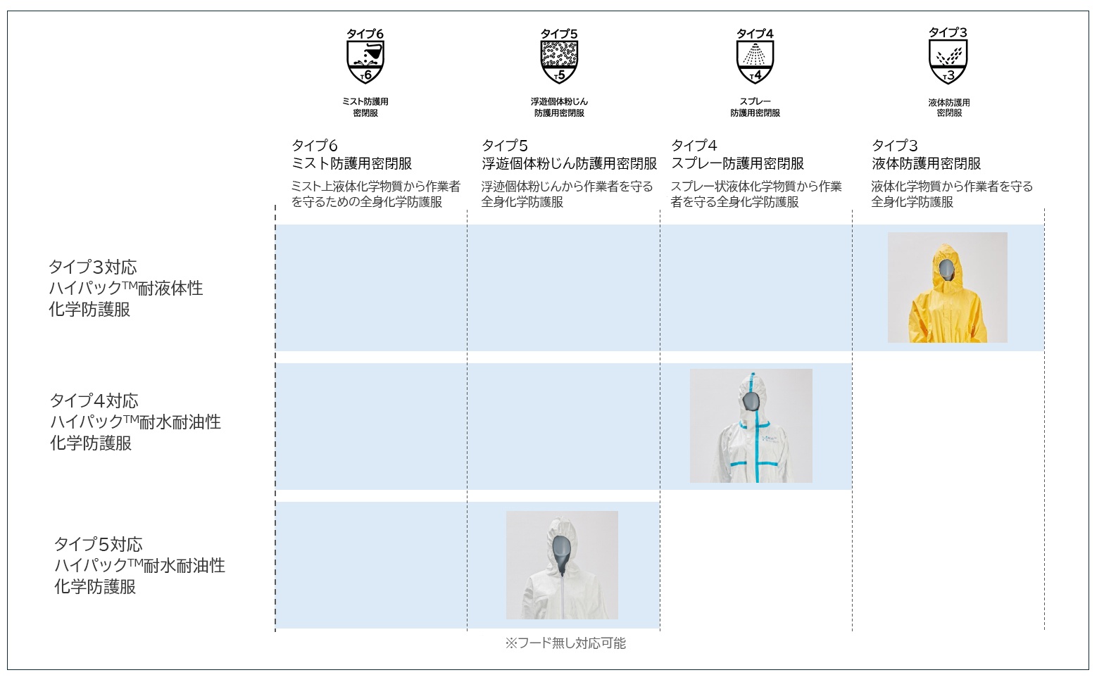 protective-apparel-protective-fabric.jpg
